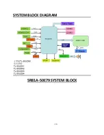 Preview for 13 page of Skyworth 5R81A-50E79 Service Manual