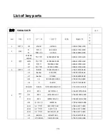 Preview for 14 page of Skyworth 5R81A-50E79 Service Manual