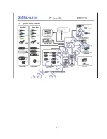 Preview for 17 page of Skyworth 5R81A-50E79 Service Manual