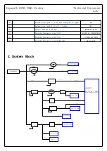 Preview for 4 page of Skyworth 7M02B Service Manual