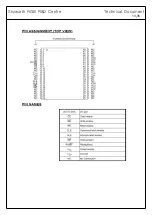 Preview for 13 page of Skyworth 7M02B Service Manual