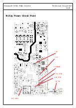 Preview for 32 page of Skyworth 7M02B Service Manual