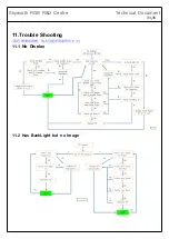 Preview for 33 page of Skyworth 7M02B Service Manual