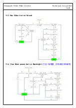 Preview for 34 page of Skyworth 7M02B Service Manual