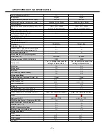 Preview for 11 page of Skyworth 8M39A/E Service Manual