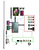 Preview for 13 page of Skyworth 8M39A/E Service Manual