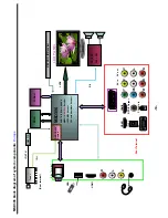 Preview for 14 page of Skyworth 8M39A/E Service Manual