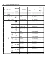 Preview for 15 page of Skyworth 8M39A/E Service Manual