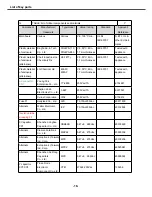 Preview for 18 page of Skyworth 8M39A/E Service Manual