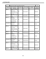 Preview for 19 page of Skyworth 8M39A/E Service Manual