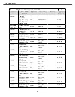 Preview for 20 page of Skyworth 8M39A/E Service Manual