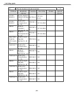 Preview for 21 page of Skyworth 8M39A/E Service Manual