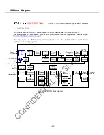 Preview for 23 page of Skyworth 8M79B Chassis Service Manual