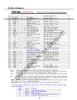 Preview for 26 page of Skyworth 8M79B Chassis Service Manual