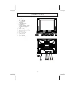 Preview for 7 page of Skyworth CTV-21T05N Manual