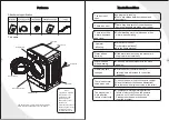 Preview for 4 page of Skyworth F701202ND User Manual