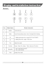 Preview for 28 page of Skyworth FILTOUCH WI-FI Use And Installation  Manual