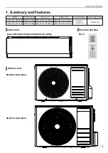 Preview for 3 page of Skyworth KEB001Z2470 Service Manual