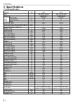 Preview for 6 page of Skyworth KEB001Z2470 Service Manual