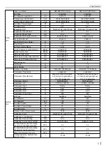 Preview for 7 page of Skyworth KEB001Z2470 Service Manual