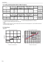 Preview for 10 page of Skyworth KEB001Z2470 Service Manual