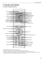 Preview for 11 page of Skyworth KEB001Z2470 Service Manual