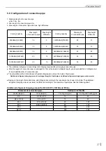 Preview for 29 page of Skyworth KEB001Z2470 Service Manual