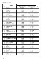 Preview for 34 page of Skyworth KEB001Z2470 Service Manual