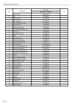 Preview for 36 page of Skyworth KEB001Z2470 Service Manual