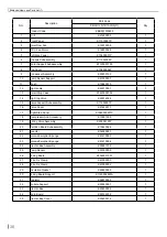 Preview for 38 page of Skyworth KEB001Z2470 Service Manual