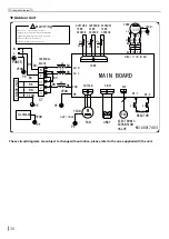 Preview for 40 page of Skyworth KEB001Z2470 Service Manual