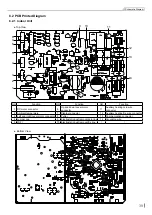 Preview for 41 page of Skyworth KEB001Z2470 Service Manual