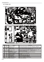 Preview for 42 page of Skyworth KEB001Z2470 Service Manual