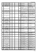 Preview for 45 page of Skyworth KEB001Z2470 Service Manual