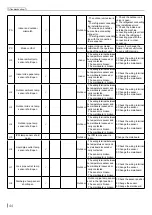 Preview for 46 page of Skyworth KEB001Z2470 Service Manual