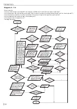 Preview for 52 page of Skyworth KEB001Z2470 Service Manual