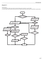 Preview for 55 page of Skyworth KEB001Z2470 Service Manual