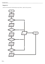 Preview for 56 page of Skyworth KEB001Z2470 Service Manual