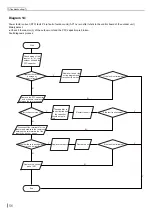 Preview for 58 page of Skyworth KEB001Z2470 Service Manual