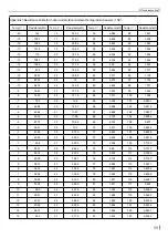 Preview for 61 page of Skyworth KEB001Z2470 Service Manual