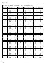 Preview for 62 page of Skyworth KEB001Z2470 Service Manual