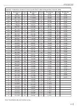 Preview for 63 page of Skyworth KEB001Z2470 Service Manual