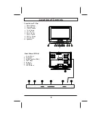 Preview for 5 page of Skyworth LCD-19L03 User Manual