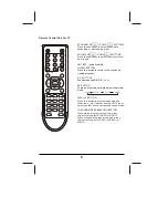 Preview for 7 page of Skyworth LCD-19L03 User Manual