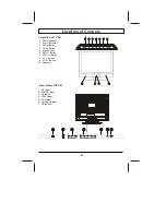 Предварительный просмотр 5 страницы Skyworth LCD-19L3F User Manual