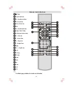 Предварительный просмотр 5 страницы Skyworth LCD-26L16 User Manual