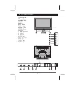 Preview for 6 page of Skyworth LCD-26L16H Instruction Manual