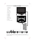 Предварительный просмотр 7 страницы Skyworth LCD-32L16 User Manual