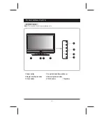 Preview for 6 page of Skyworth LCD-32L16H Instruction Manual