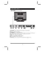 Preview for 7 page of Skyworth LCD-32L16H Instruction Manual